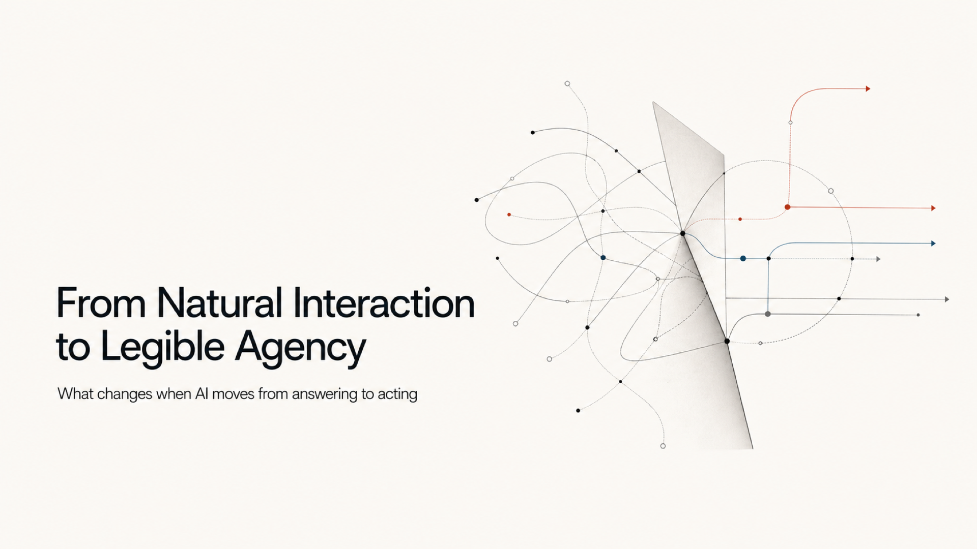 Fine paths move through a folded boundary and resolve into directed actions, illustrating the transition from natural interaction to legible agency.